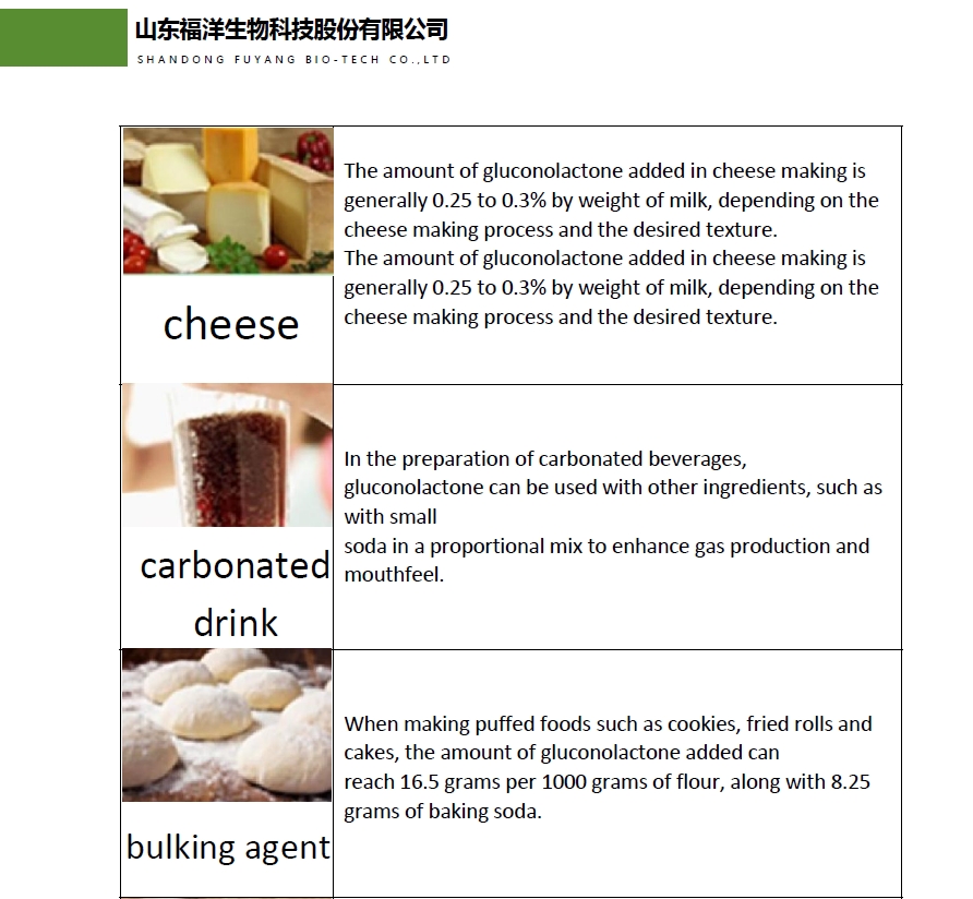 GDL Applications.jpg